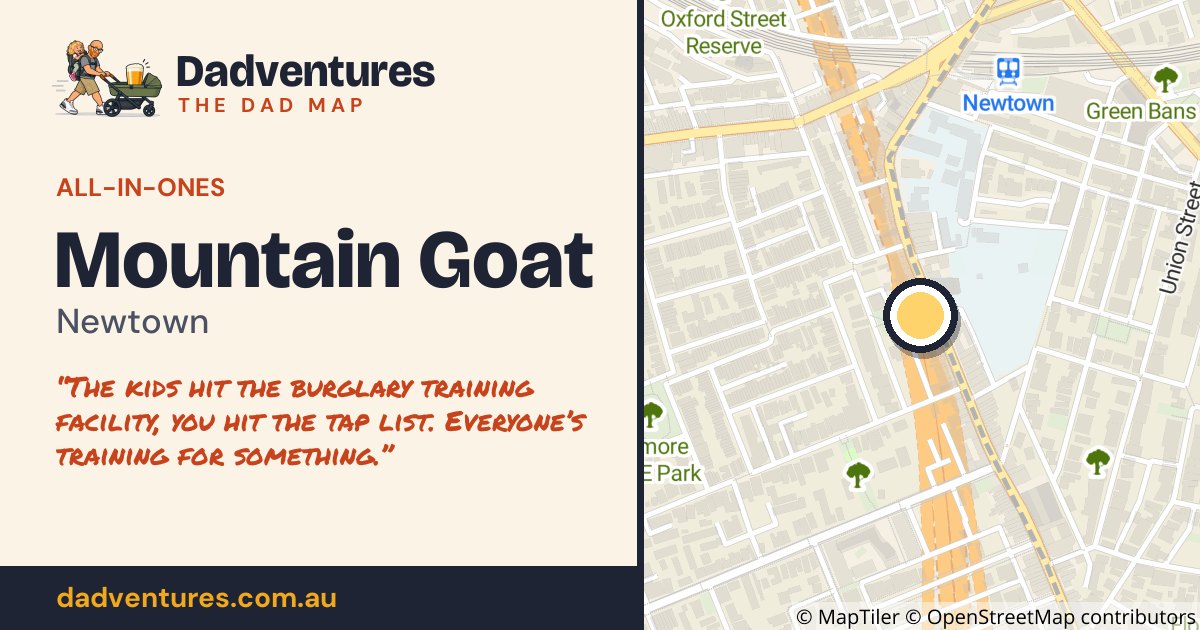 Mountain Goat on the Dad Map
