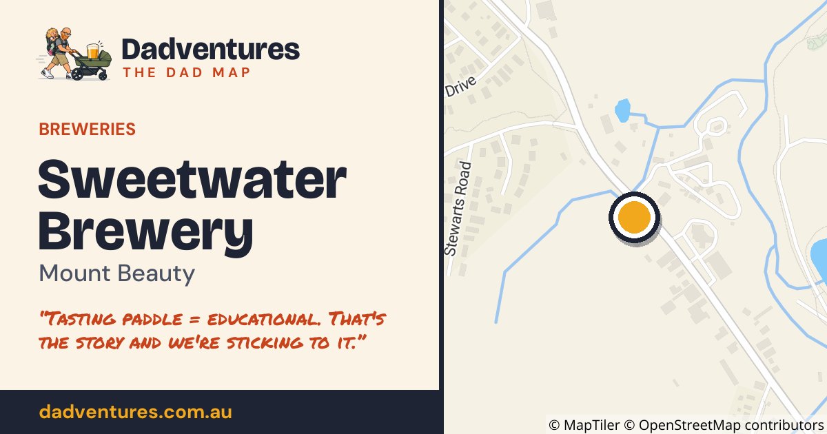 Sweetwater Brewery on the Dad Map